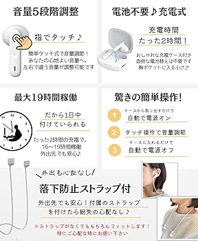 Amazon.co.jp: Fattu 集音器 しゅうおんき イヤホンタイプ